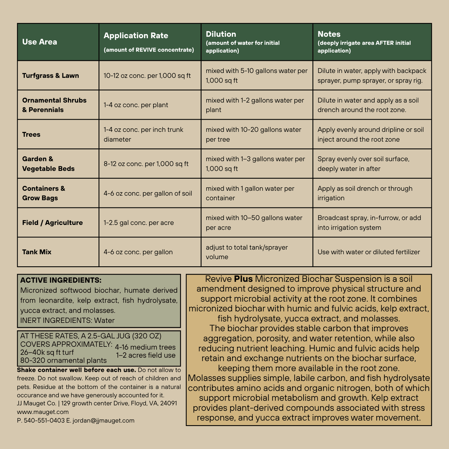 Mauget REVIVE Plus! – Micronized Biochar Suspension + Biological Enhancers for Trees and Shrubs with Yucca, Fish Hydrolysate, Kelp & Molasses - Tree Injection Products Co.