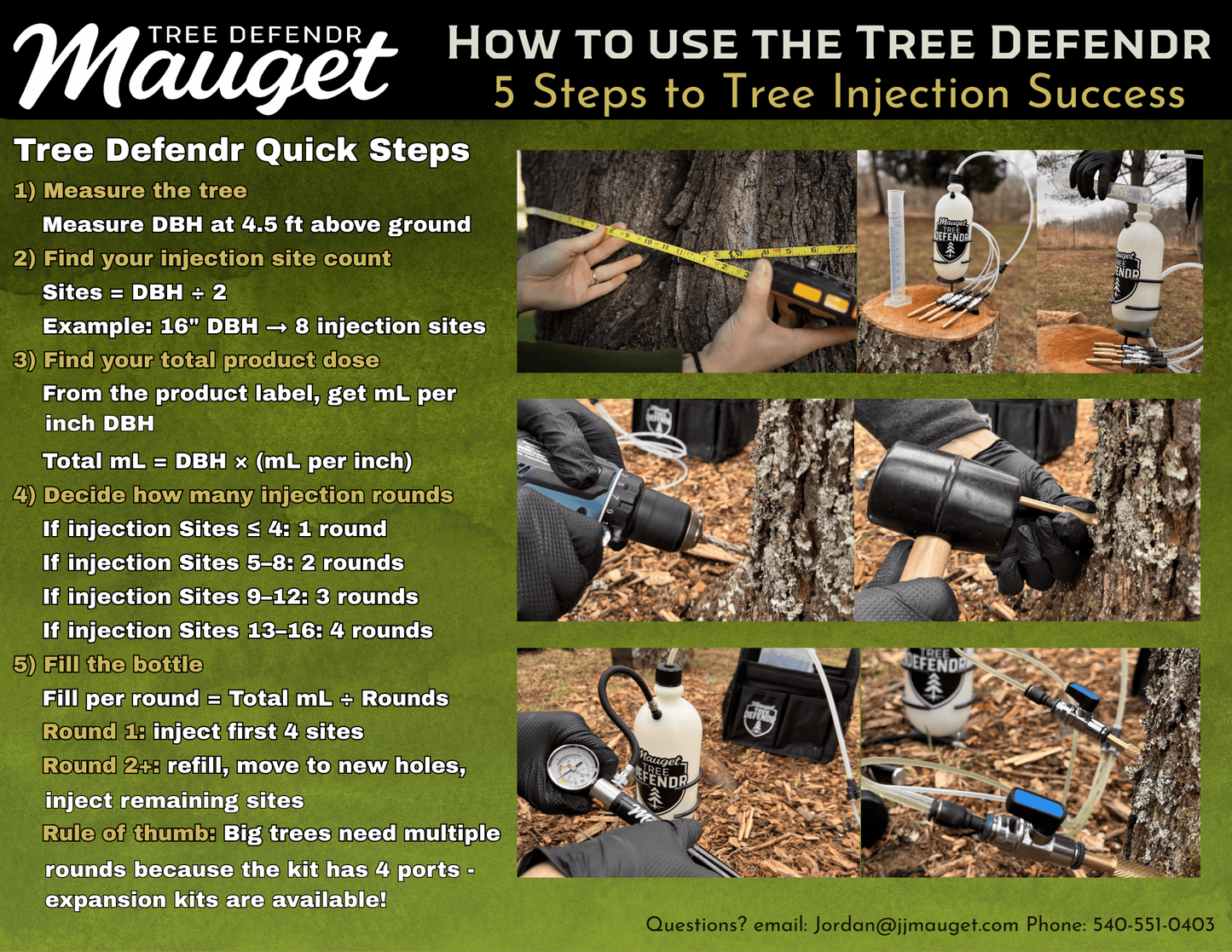 Mauget Tree Defendr Double Bottle Kit - Tree Injection Products Co.