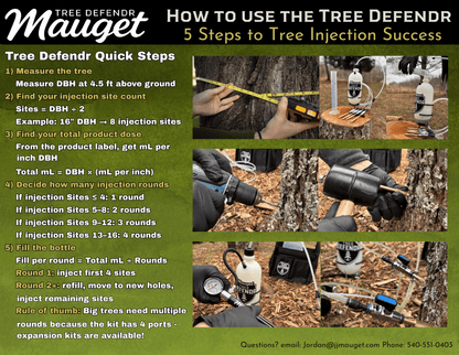 Mauget Tree Defendr Double Bottle Kit - Tree Injection Products Co.