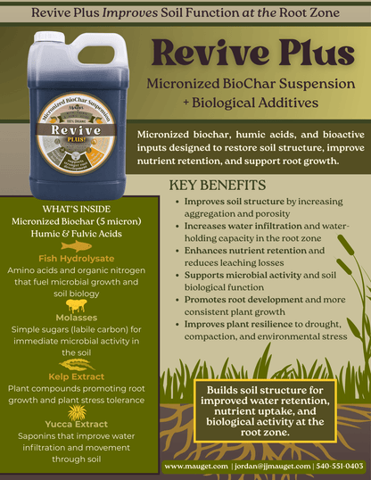 Mauget REVIVE Plus! – Micronized Biochar Suspension + Biological Enhancers for Trees and Shrubs with Yucca, Fish Hydrolysate, Kelp & Molasses - Tree Injection Products Co.