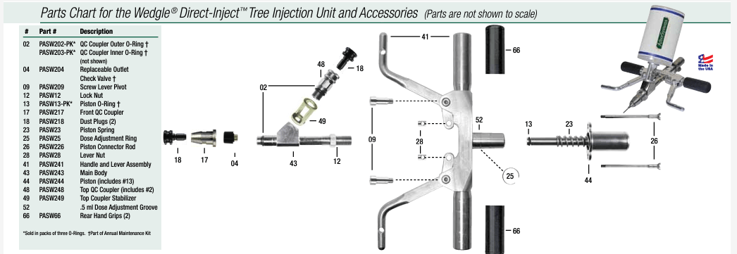 Complete Top QC Coupler (PASW248) - Tree Injection Products Co.